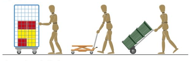 HSE pushing pulling risk filter