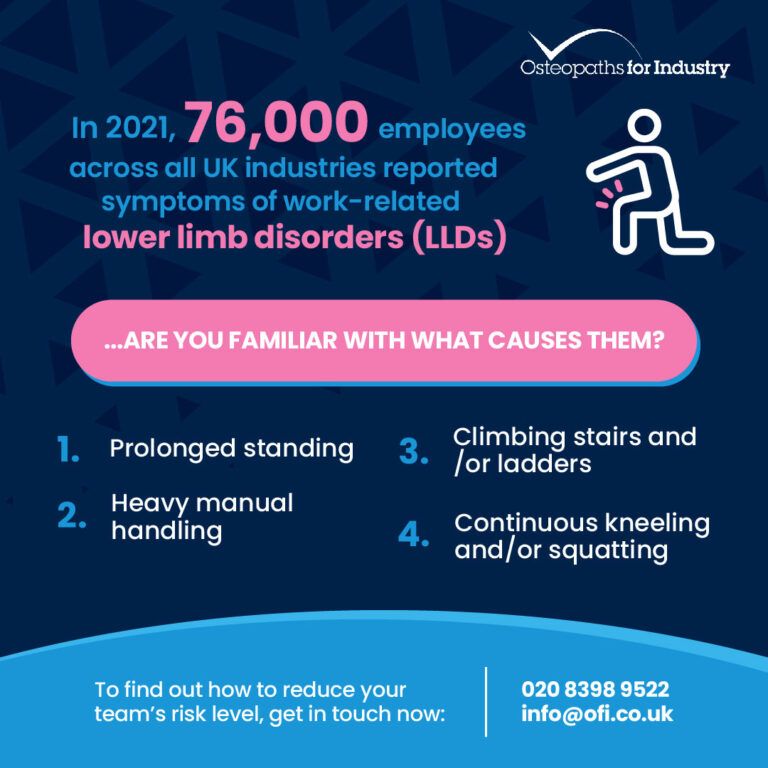 Lower Limb Disorders