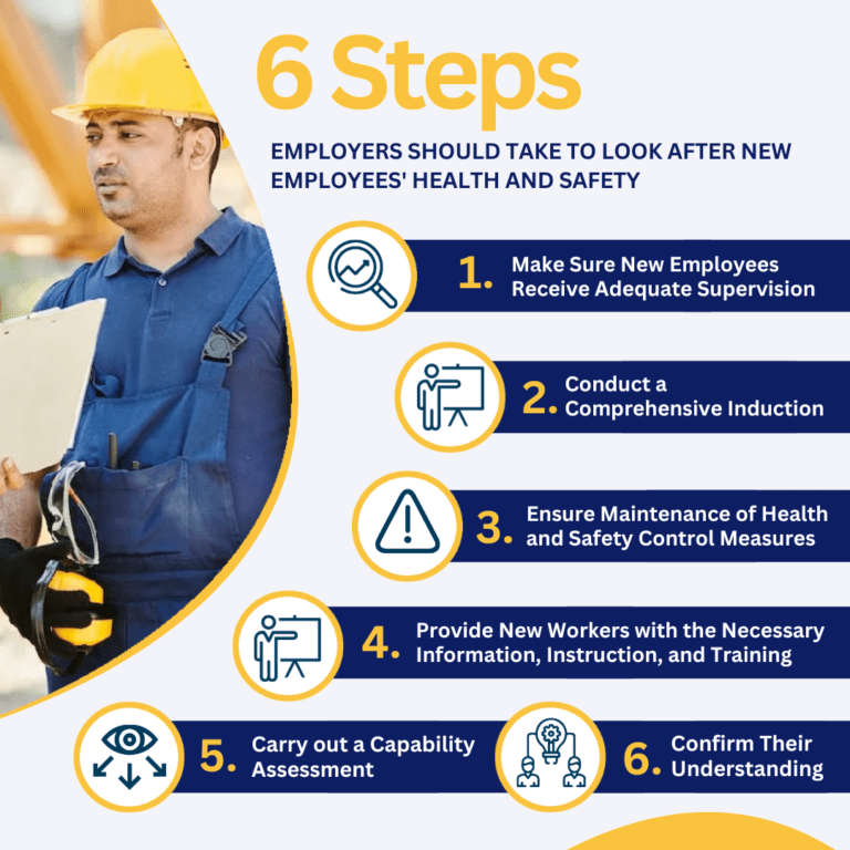 6 steps for employee health & safety