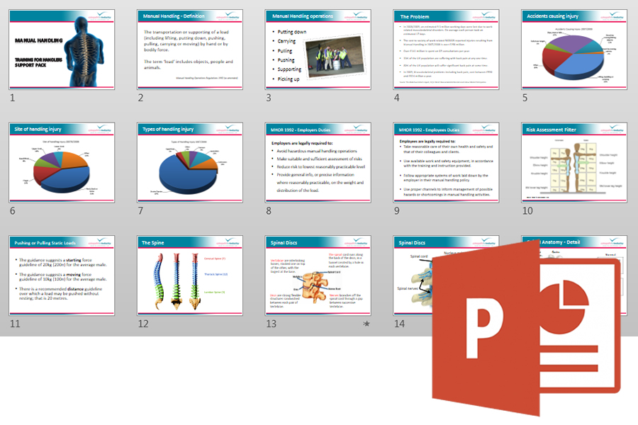 OFI Manual Handling sample Powerpoint presentation