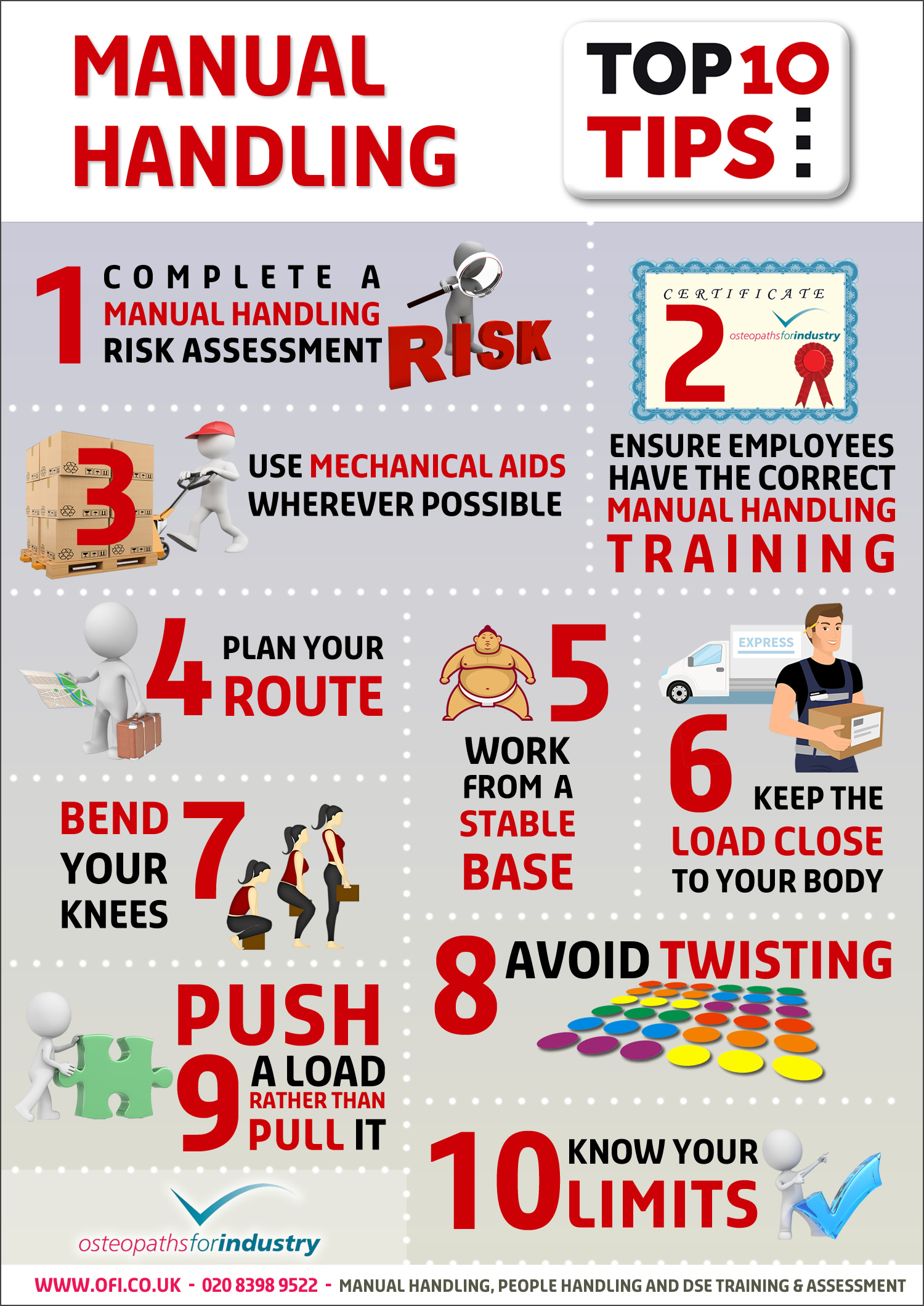 case study manual handling