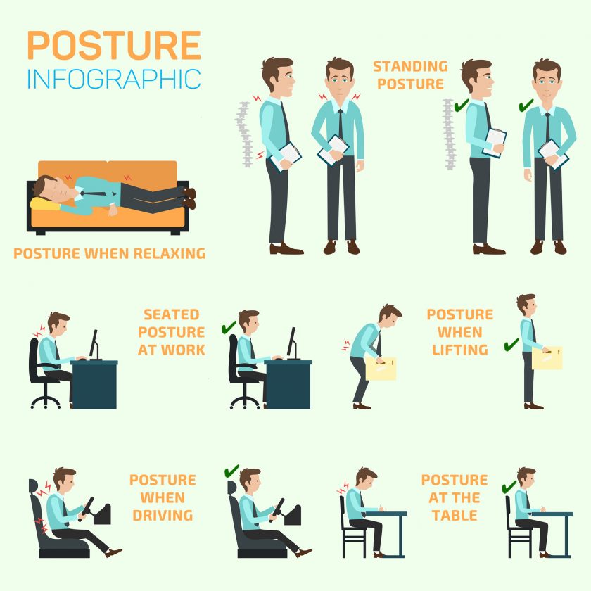 Posture Infographic